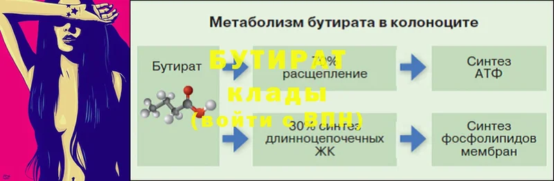 Бутират бутик  blacksprut зеркало  Зима  где найти  